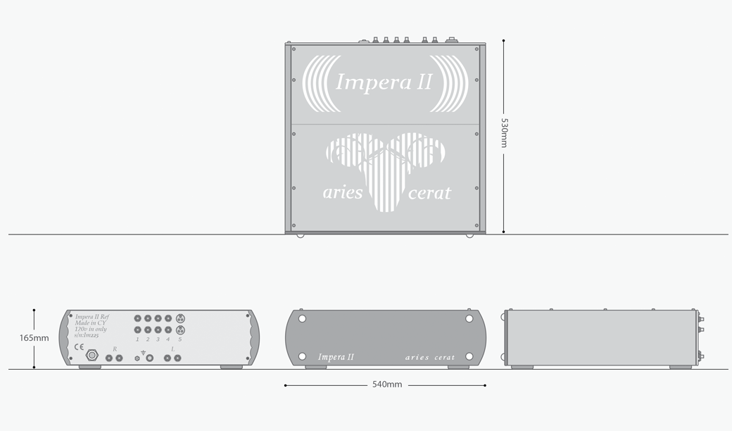 Impera II Reference