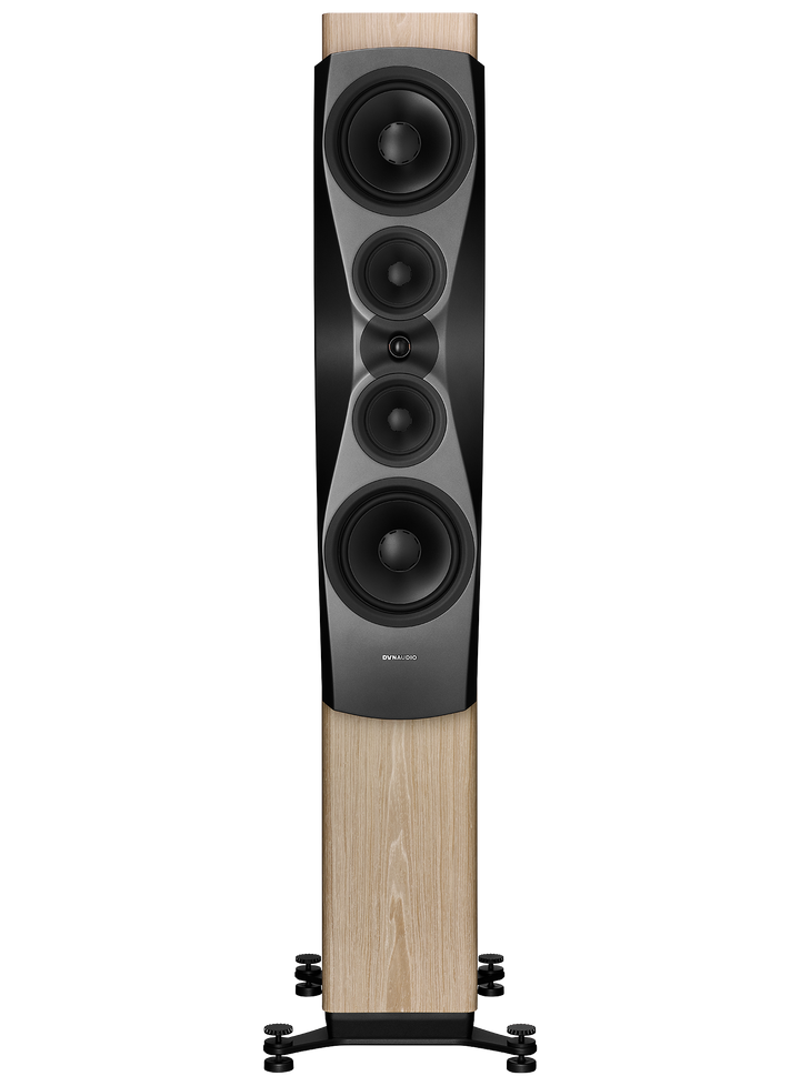Confidence 60