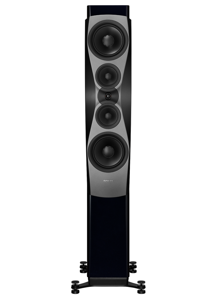 Confidence 60