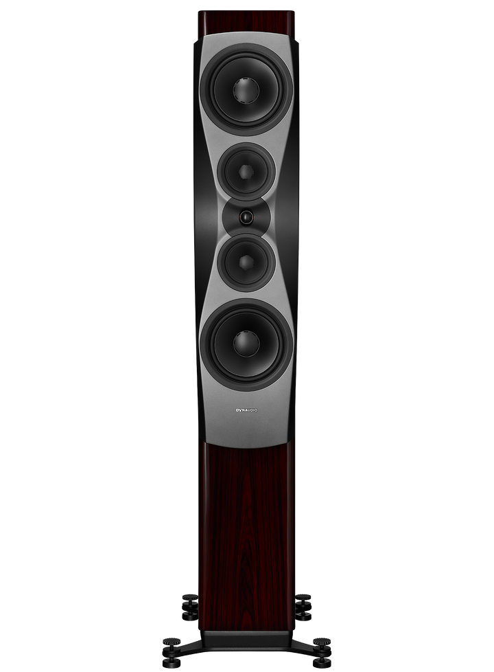 Confidence 60