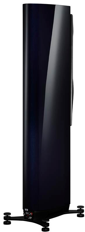 Confidence 30