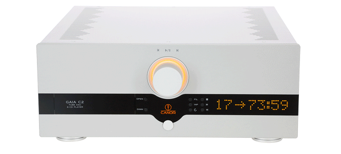 Gaia C2